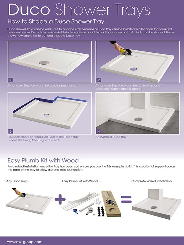 Help guide to Shower Trays - Types, Materials, Purposes, Options